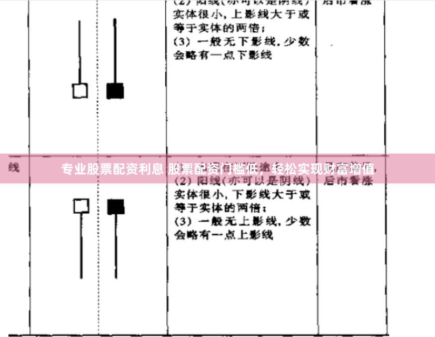 专业股票配资利息 股票配资门槛低，轻松实现财富增值