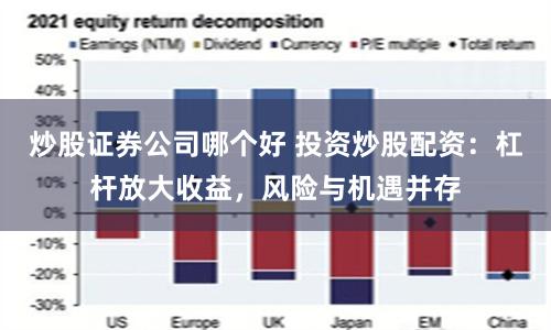炒股证券公司哪个好 投资炒股配资：杠杆放大收益，风险与机遇并存