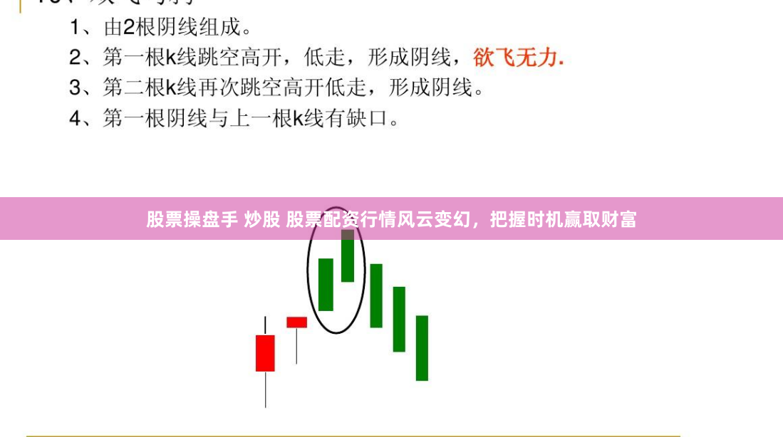 股票操盘手 炒股 股票配资行情风云变幻，把握时机赢取财富