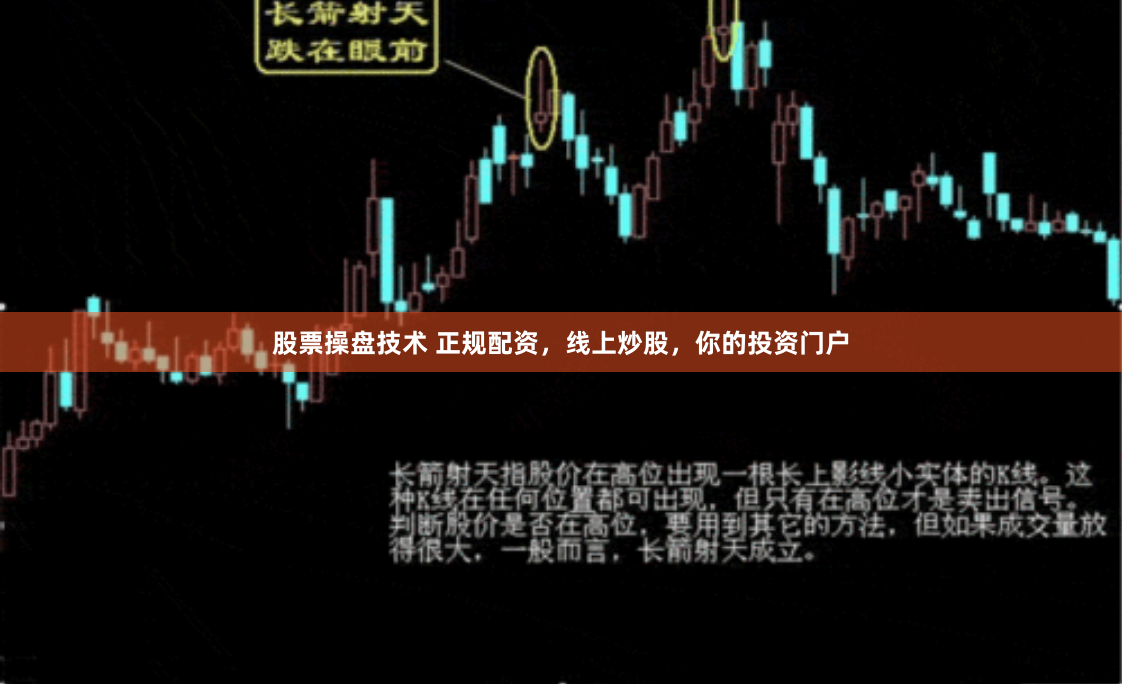 股票操盘技术 正规配资，线上炒股，你的投资门户