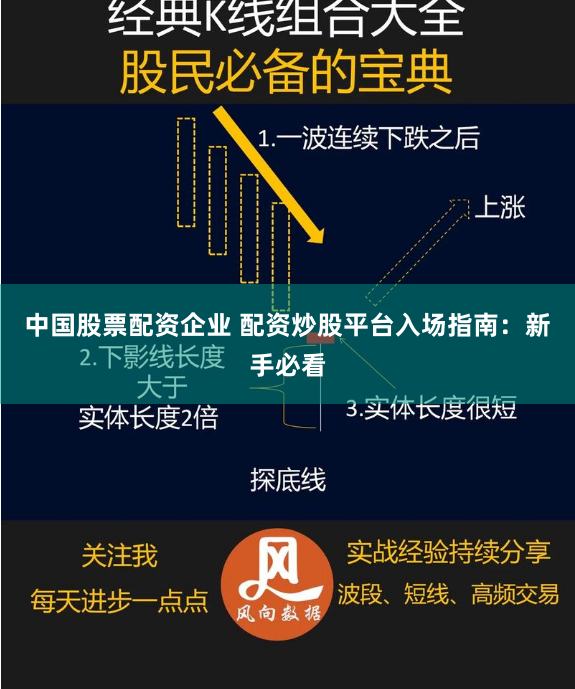 中国股票配资企业 配资炒股平台入场指南：新手必看