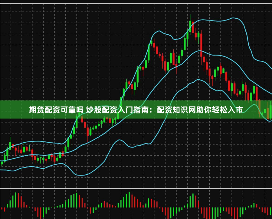 期货配资可靠吗 炒股配资入门指南:配资知识网助你轻松入市