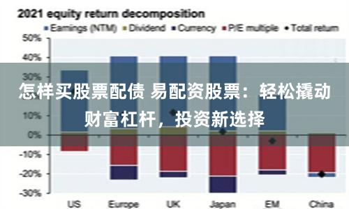 怎样买股票配债 易配资股票:轻松撬动财富杠杆,投资新选择