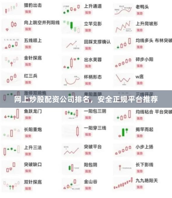 网上炒股配资公司排名，安全正规平台推荐