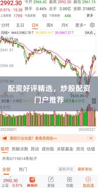 配资好评精选,炒股配资门户推荐