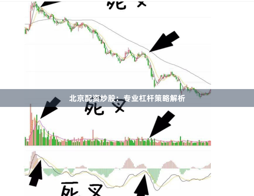 北京配资炒股：专业杠杆策略解析